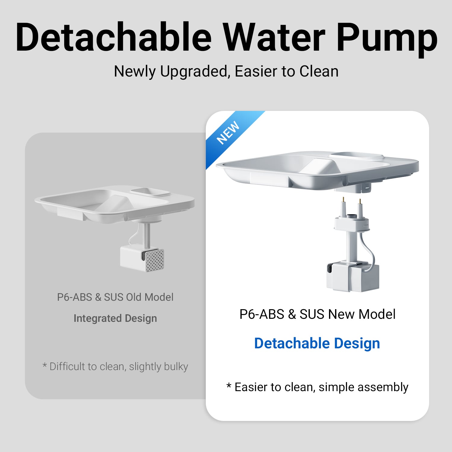 DownyPaws FurSink DPWFP6 vesipumppu kissalle