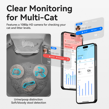 CATLINK Pro-X Ultra itsepuhdistuva kissanvessa kameralla