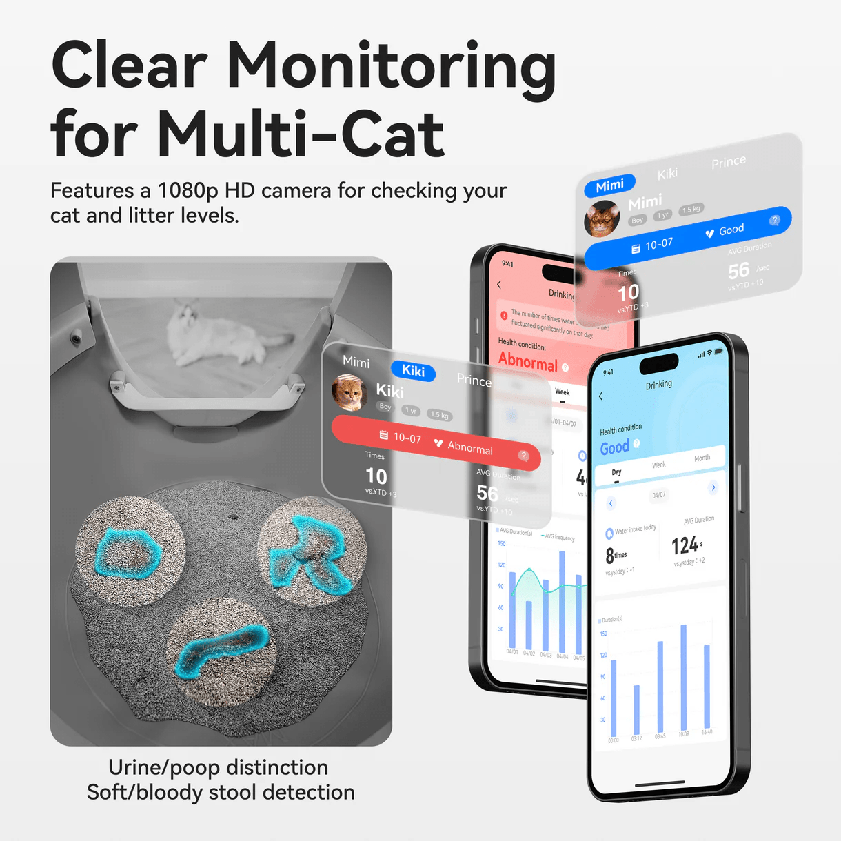 CATLINK Pro-X Ultra kissanhiekkalaatikko ramppisetti