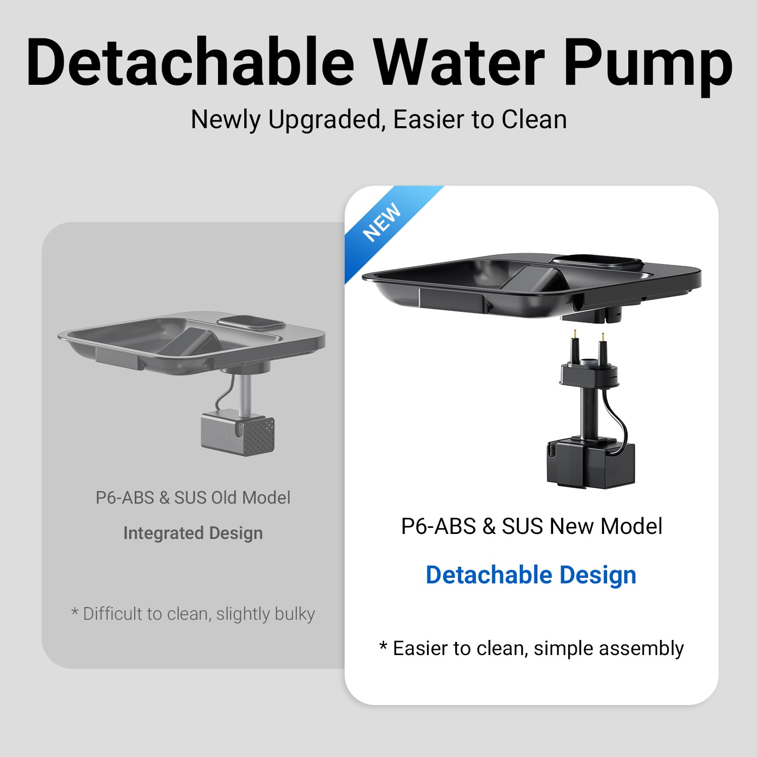 DownyPaws FurSink DPWFP6 vesipumppu kissalle