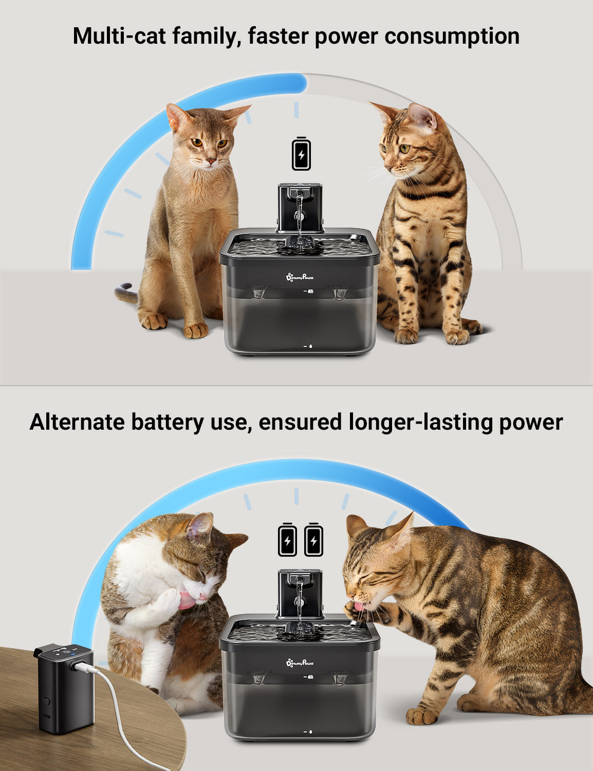 Downypaws Fursink DPWFP6 juomalähteen akku musta