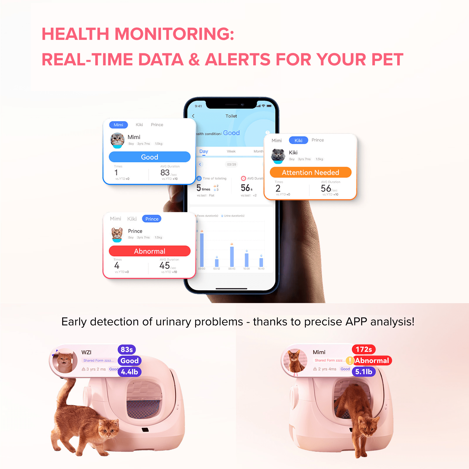 CATLINK Baymax Sakura hiekkalaatikko itsepuhdistuva rampilla pinkki