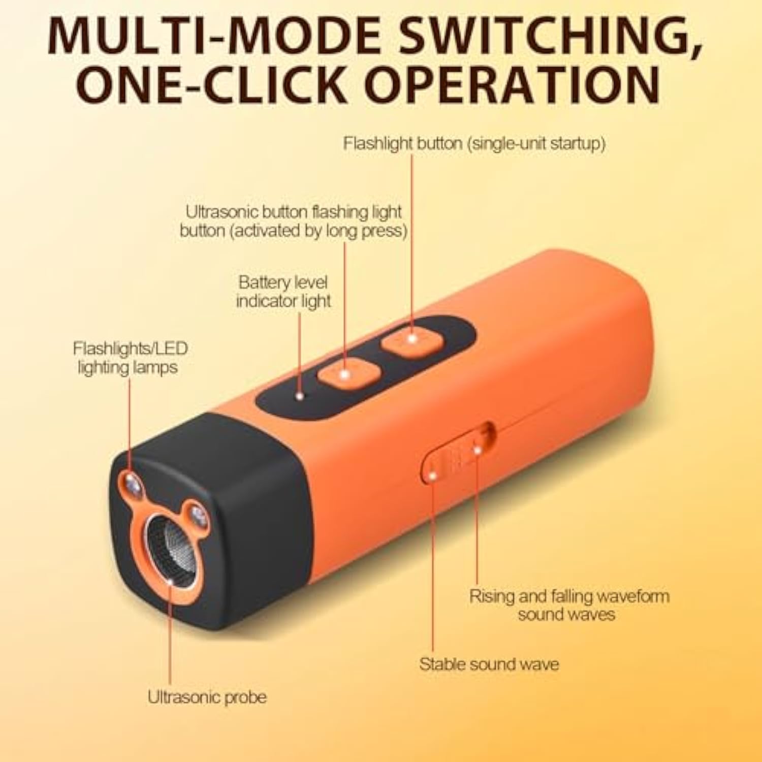 Felinoir Ultrasonic Dog Bark Deterrent haukunestolaite ultraääni