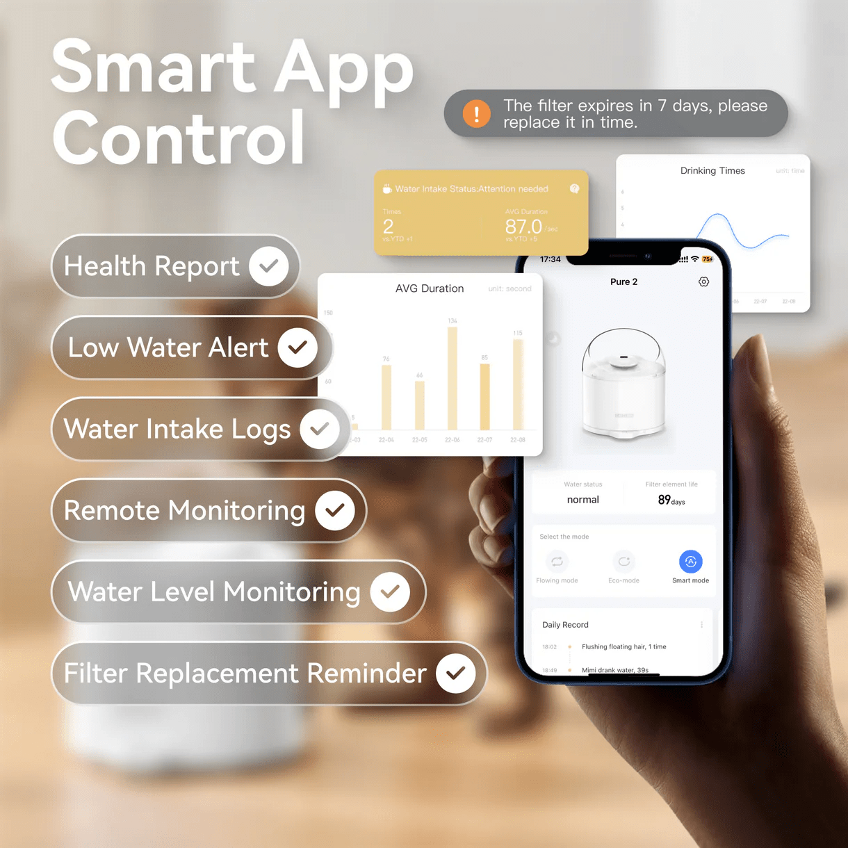 CATLINK Pure 2 W02 juomalähde kissoille app-ohjauksella